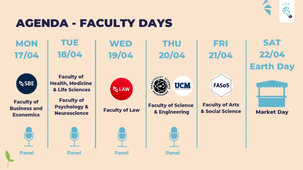 Sustainability Week | Faculty Days